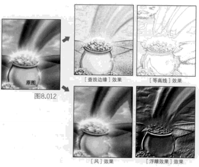 ps滤镜风格化风制作教程-伊丞小站（YLIMHS.COM）