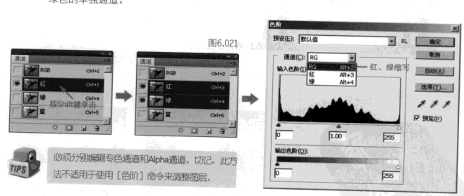 ps照片调色教程-输入色阶调整色调-伊丞小站（YLIMHS.COM）