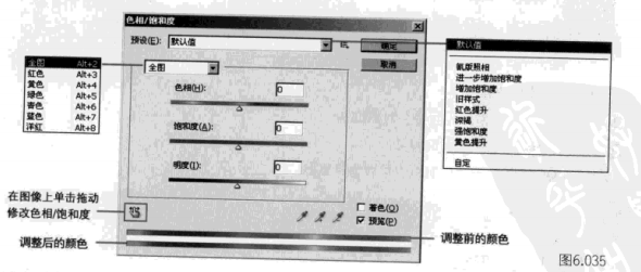 ps色相/饱和度使用教程——认识[色相/饱和度]命令-伊丞小站（YLIMHS.COM）