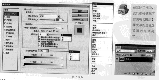 ps图层样式有哪些？-伊丞小站（YLIMHS.COM）