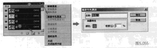 ps专色通道是干嘛的-伊丞小站（YLIMHS.COM）